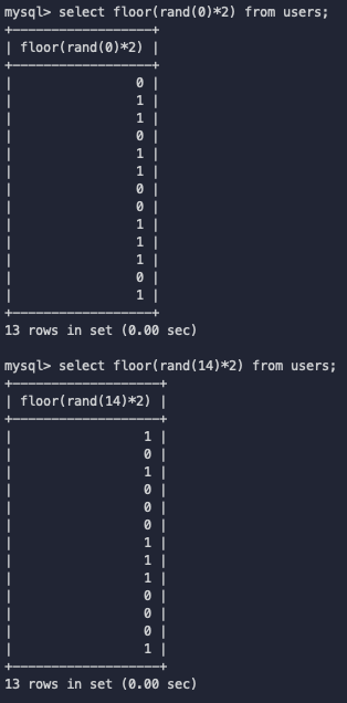 Figure 3: rand()使用不同seed的结果