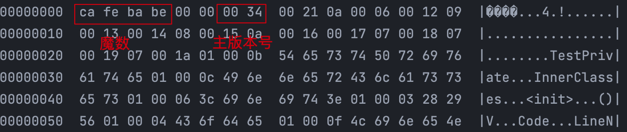 Figure 5: Class文件的魔数十六进制实例