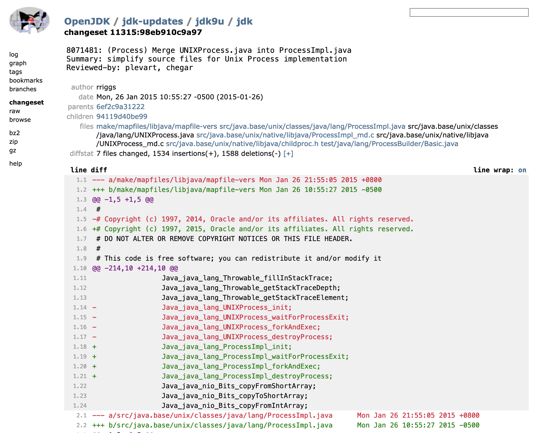 Figure 1: jdk9中的更新，将UNIXProcess并入ProcessImpl